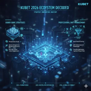 ถอดรหัสระบบนิเวศ KUBET 2026: เจาะลึกกลยุทธ์เกมกระดานและการบริหาร Unit Management ระดับมืออาชีพ