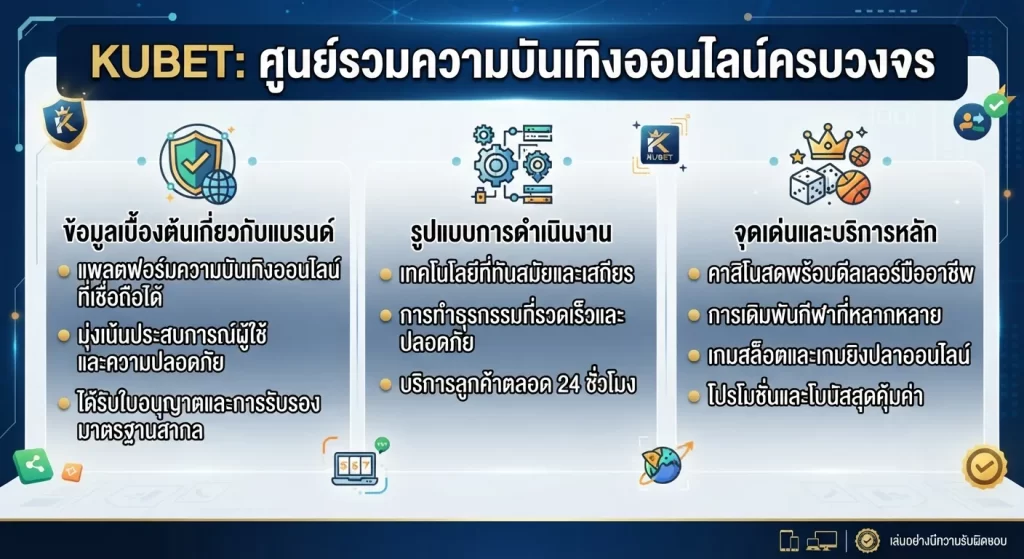 จุดเด่นและบริการหลักของ KUBET