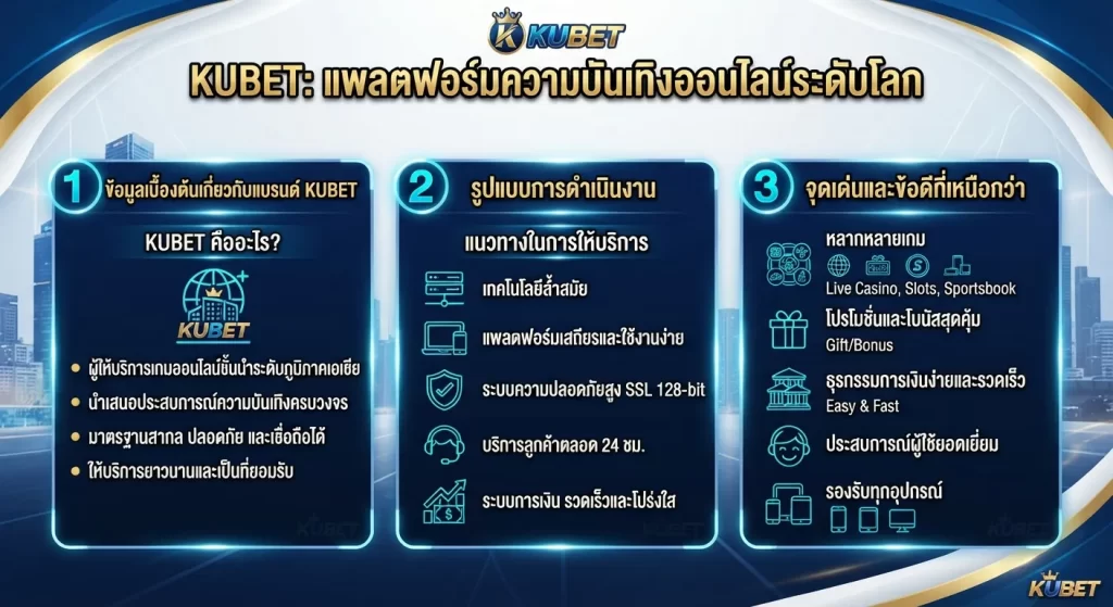 จุดเด่นและข้อดีของการใช้งาน KUBET ที่เหนือกว่า