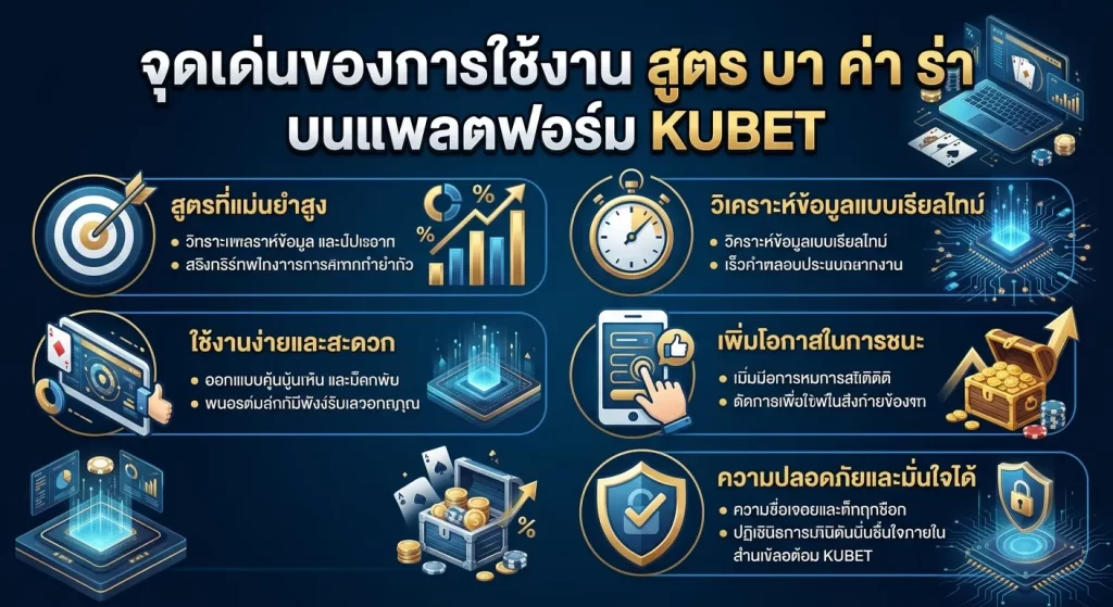 จุดเด่นของการใช้งาน สูตร บา ค่า ร่า บนแพลตฟอร์ม KUBET